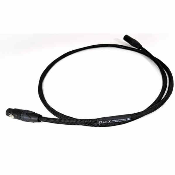 Цифровий кабель Purist Audio Design Jade XLR 1m