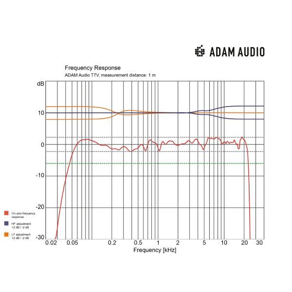 Студійний монітор ADAM Audio T7V