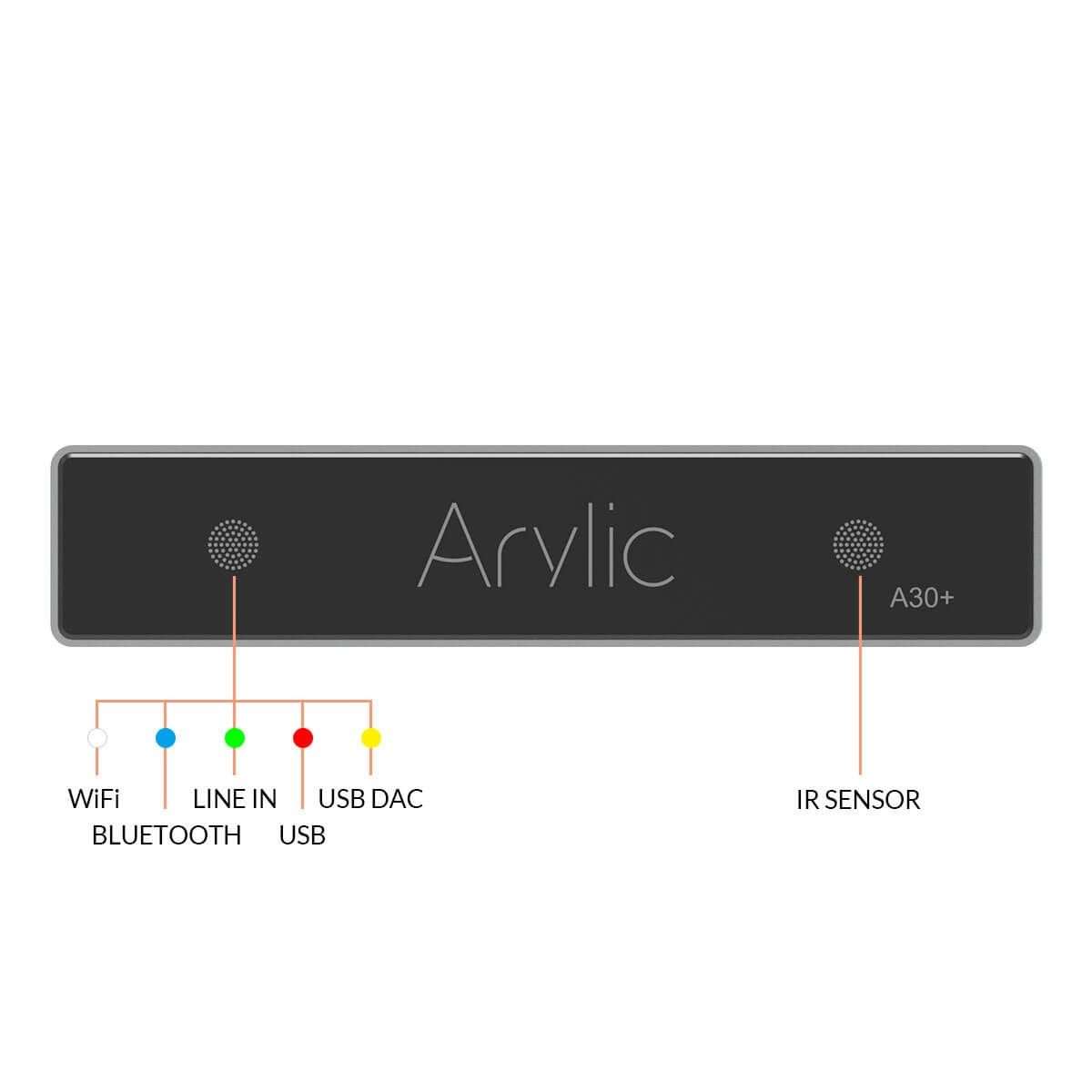 Бездротовий підсилювач Arylic A30+