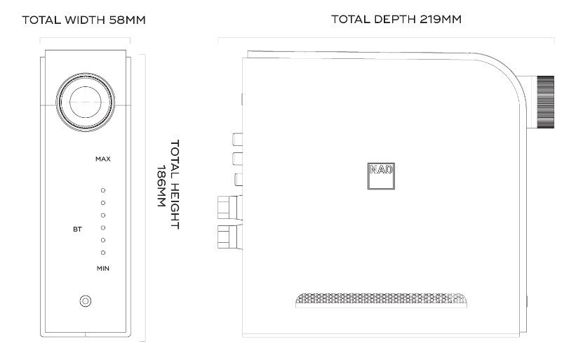 Гибридный цифровой усилитель NAD D 3020 V2