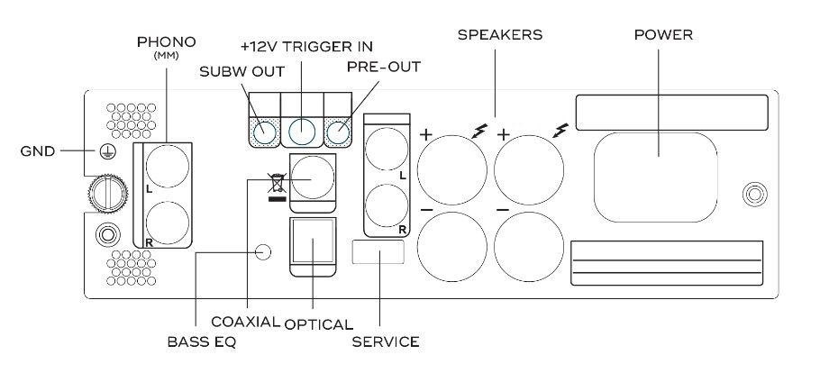 Гибридный цифровой усилитель NAD D 3020 V2