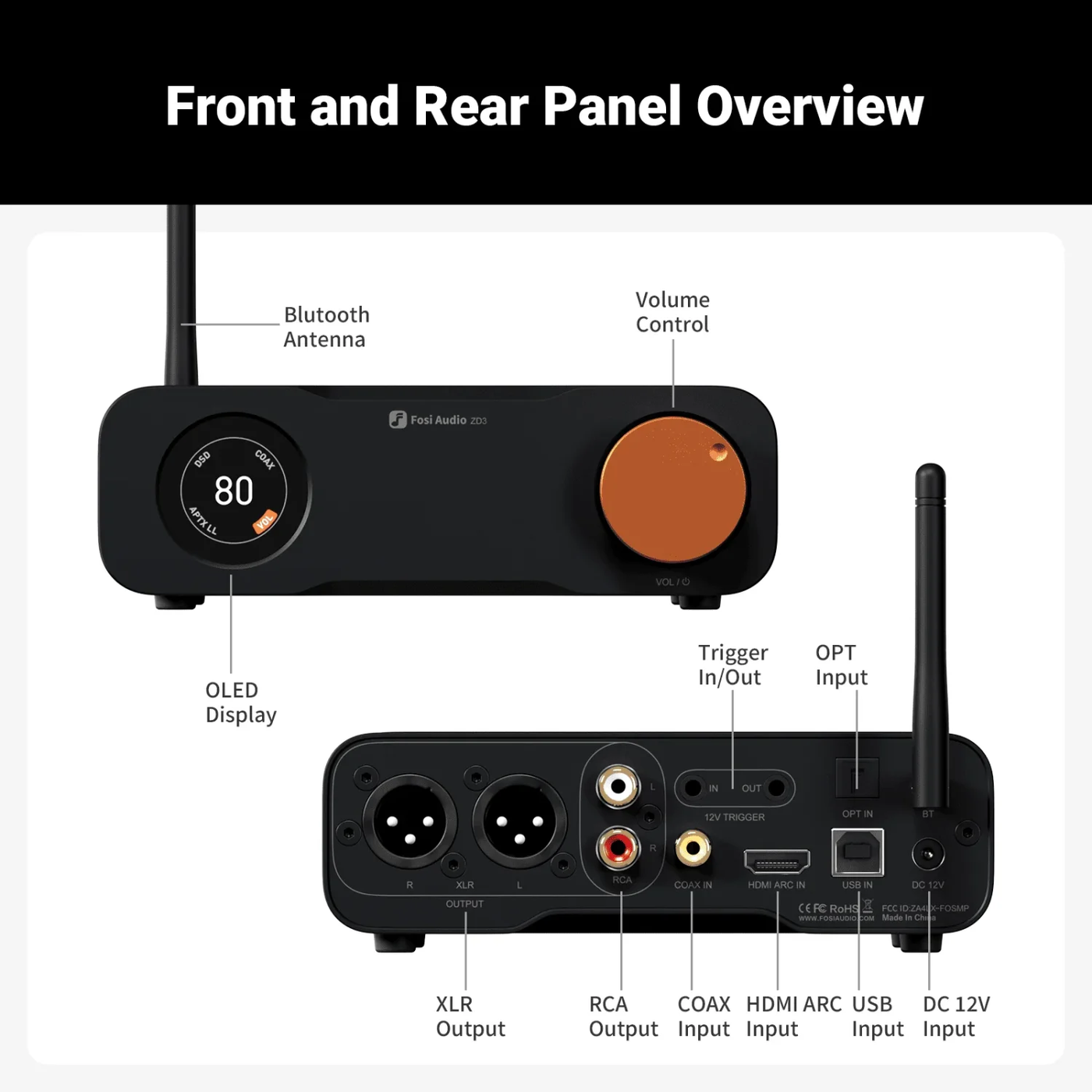 ЦАП Fosi Audio ZD3