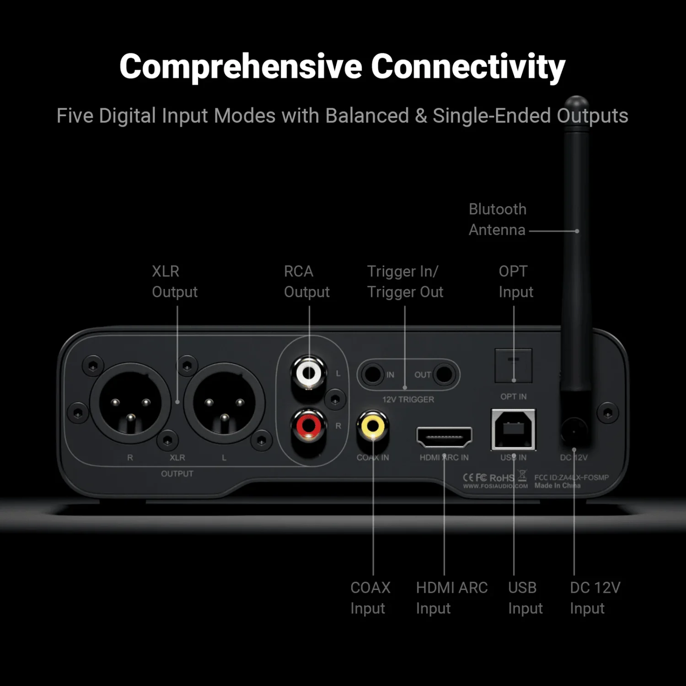 ЦАП Fosi Audio ZD3