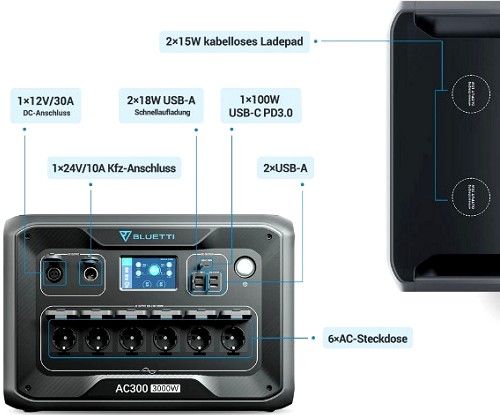 Портативна зарядна електростанція BLUETTI AC300