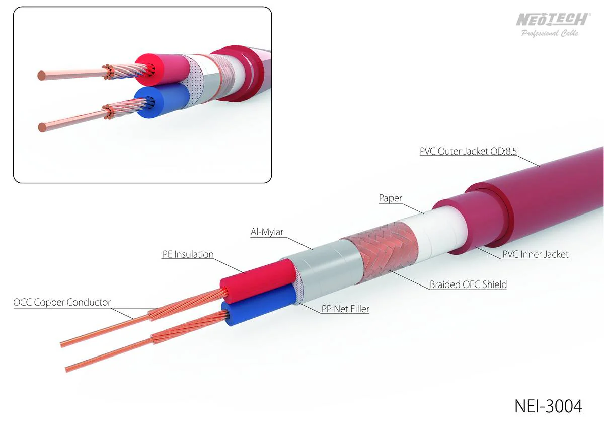 Межблочный кабель Neotech NEI-3004 GUPOCC 2x1m XLR