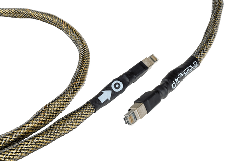 LAN кабель Ansuz Digitalz D-TC3 GOLD SIGNATURE Ethernet Cable 2m