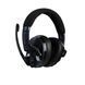 Навушники Sennheiser EPOS H3PRO Hybrid
