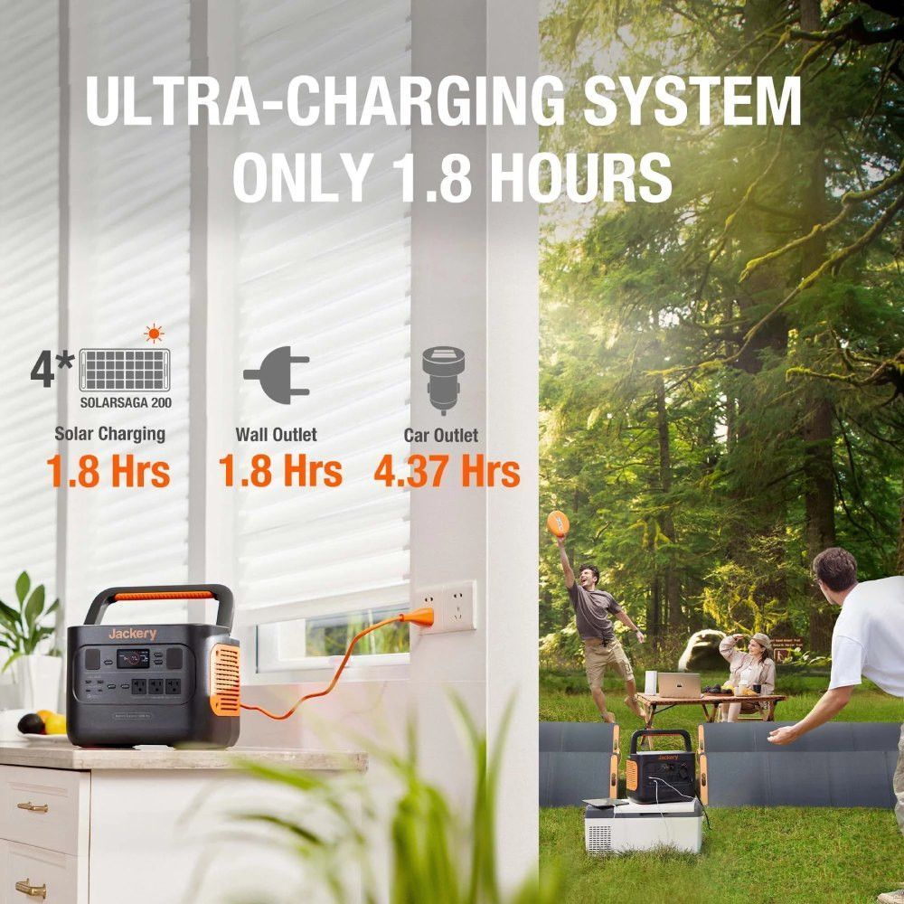 Зарядная станция Jackery Explorer 1000 PRO