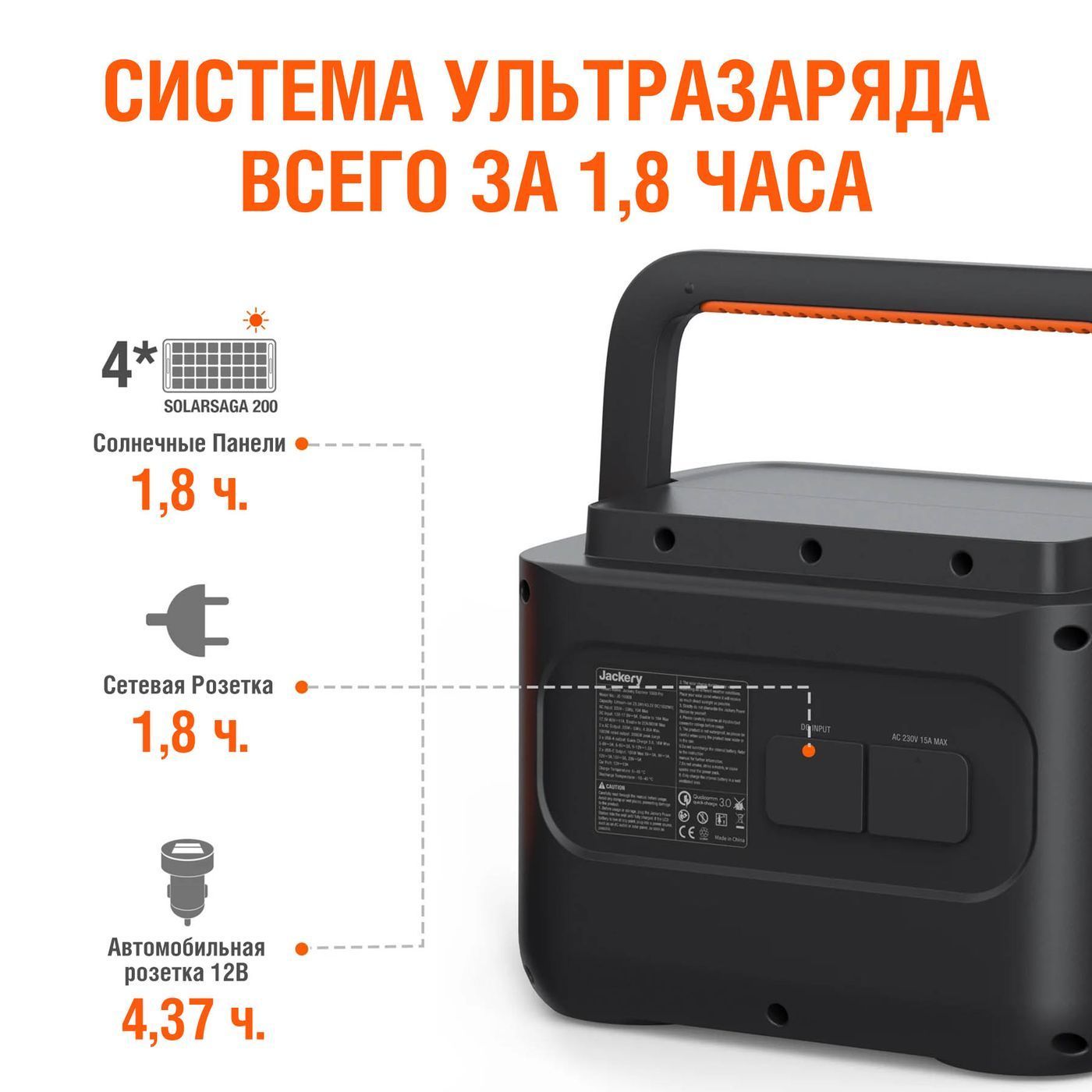 Зарядная станция Jackery Explorer 1000 PRO