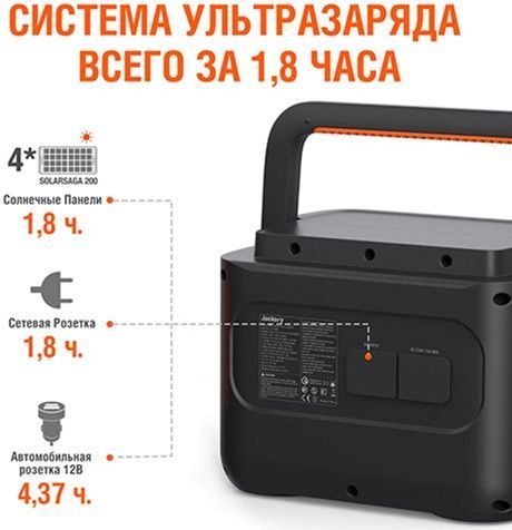 Зарядная станция Jackery Explorer 1000 PRO