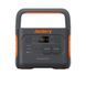 Зарядная станция Jackery Explorer 1000 PRO
