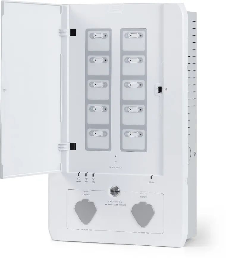 Панель керування EcoFlow Smart Home Panel Combo (DELTAProBC-EU-RM)