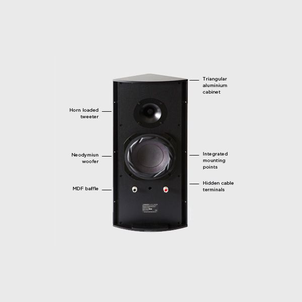 Акустика настінна Cornered Audio C6 TRM Black