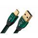 Кабель AUDIOQUEST HD 1.5m, USB FOREST C > A