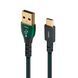 Кабель AUDIOQUEST HD 1.5m, USB FOREST C > A