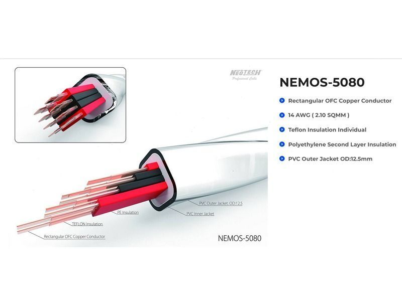 Акустический кабель Neotech NEMOS-5080 Rectangular OFC 2x3m