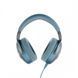 Навушники Focal Azurys