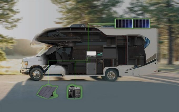 Комплект енергонезалежності Ecoflow Power Independence Kit 2 kWh з генератором (EF-PKIndependence2KWT)