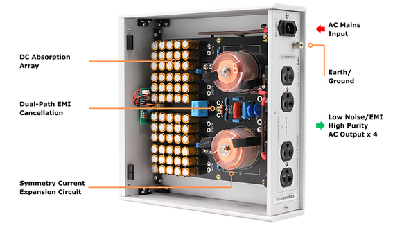 Cетевой кондиционер Kinki Studio x Vinshine Audio Tai Hang Silver