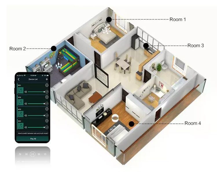 Підсилювач Cloudyx CL-300W Pro Hi-Fi WIFI Audio Amplifier