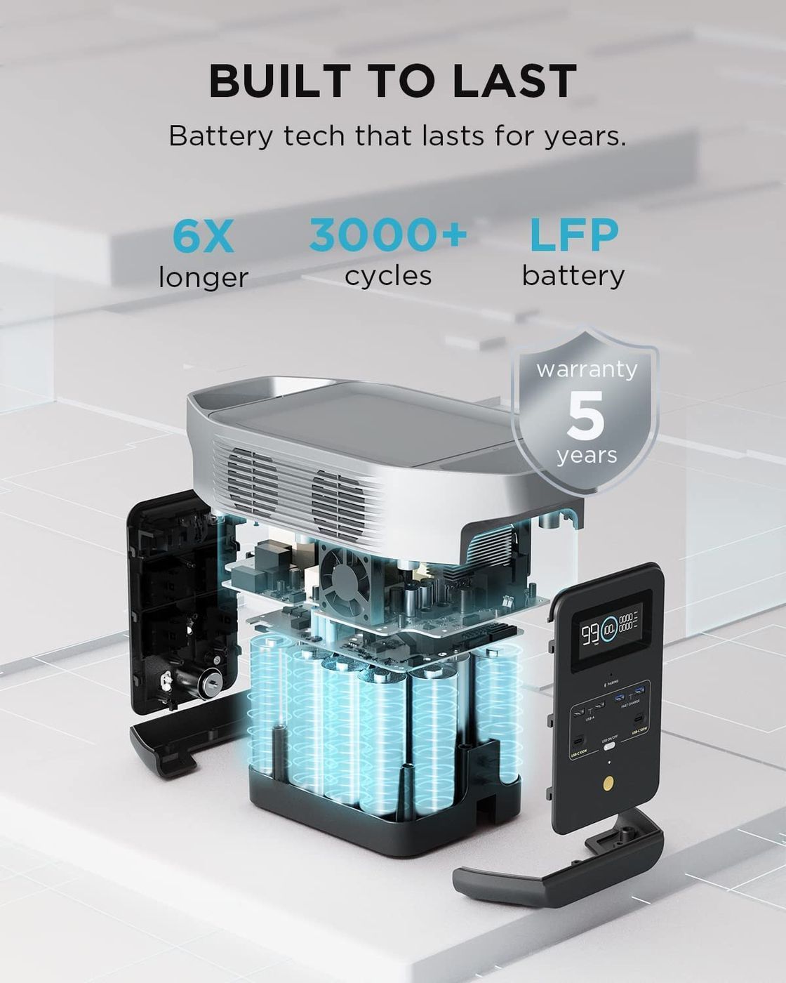 Зарядная станция EcoFlow DELTA 2 (ZMR330-EU)