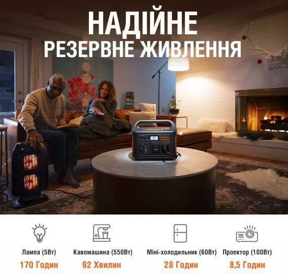 Зарядная станция Jackery Explorer 1000EU