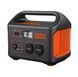 Зарядная станция Jackery Explorer 1000EU