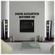 Напольная акустика Davis Acoustics MATISSE HD Black Piano