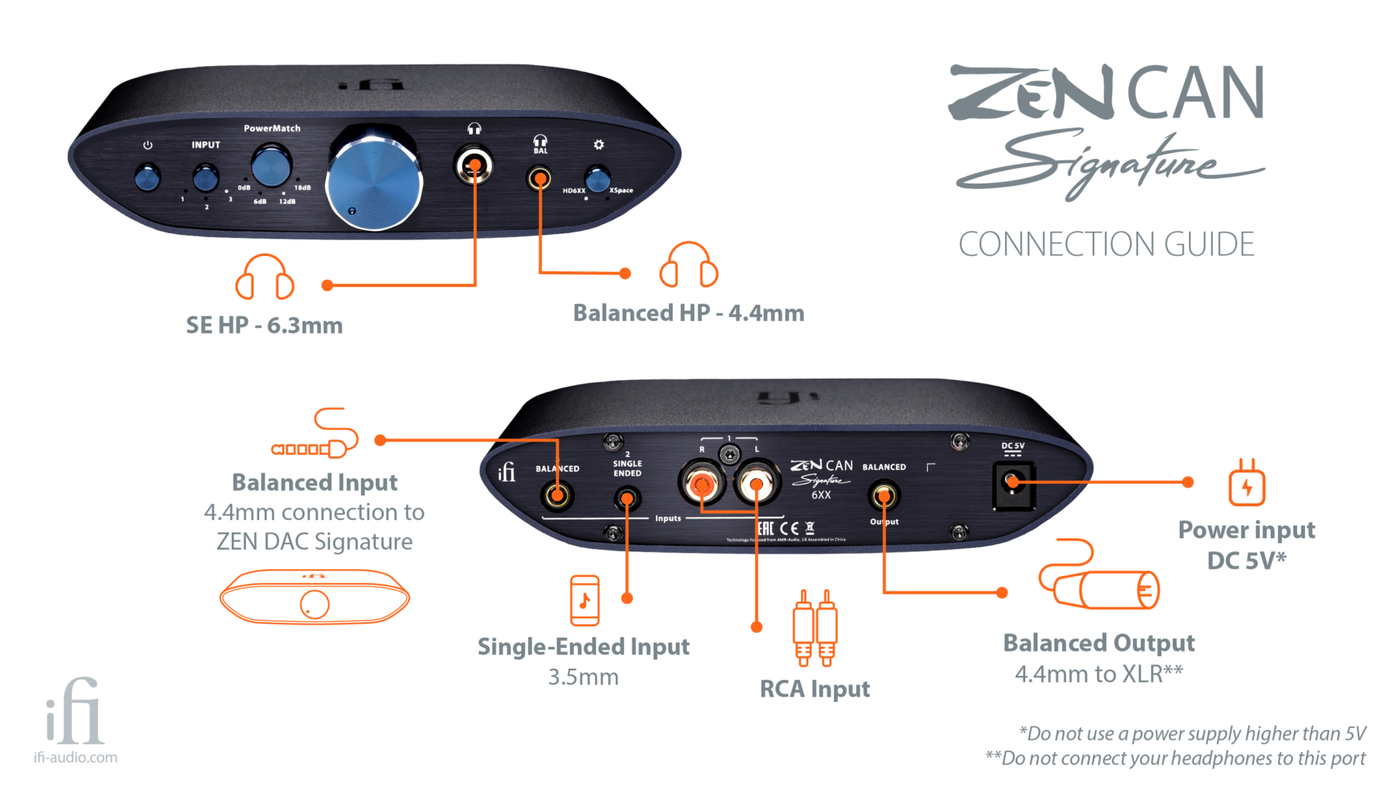 Усилитель для наушников iFi ZEN CAN Signature 6XX