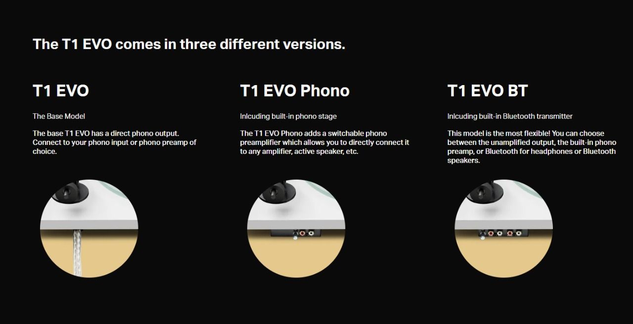 Проигрыватель винила Pro-Ject T1 EVO BT OM10 Piano