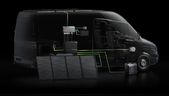 Комплект энергонезависимости Ecoflow Power Get Set Kit 6 kWh (EF-PKGetSet6KWT)