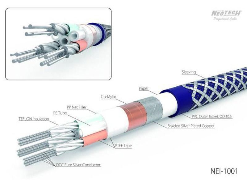 Цифровий кабель Neotech NEVD-1001 UPOCC Silver Digital Interconnect Cable
