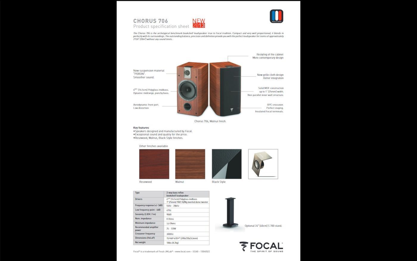 Полична акустика Focal Chorus 706 White Piano