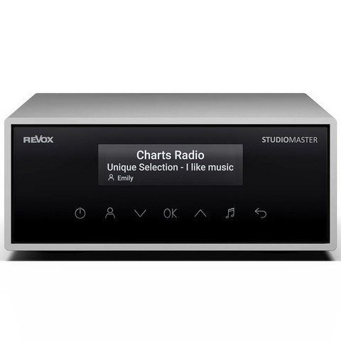 Мережевий підсилювач Revox STUDIOMASTER M500 Silver