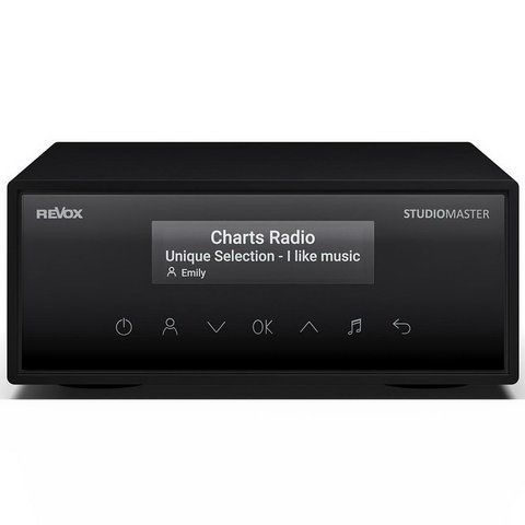 Мережевий підсилювач Revox STUDIOMASTER M500 Black