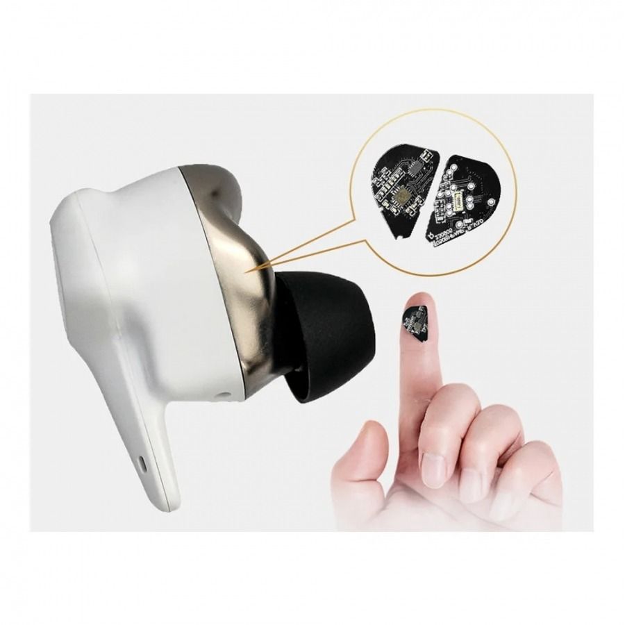 Навушники HiFiMAN Svanar Wireless