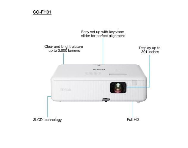 Проєктор Epson CO-FH01 White (V11HA84040)