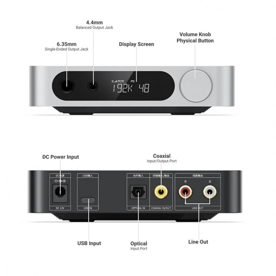 ЦАП-підсилювач для навушників FiiO K11 R2R Red