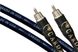 Межблочный кабель Cardas Crosslink RCA 1 meter pair