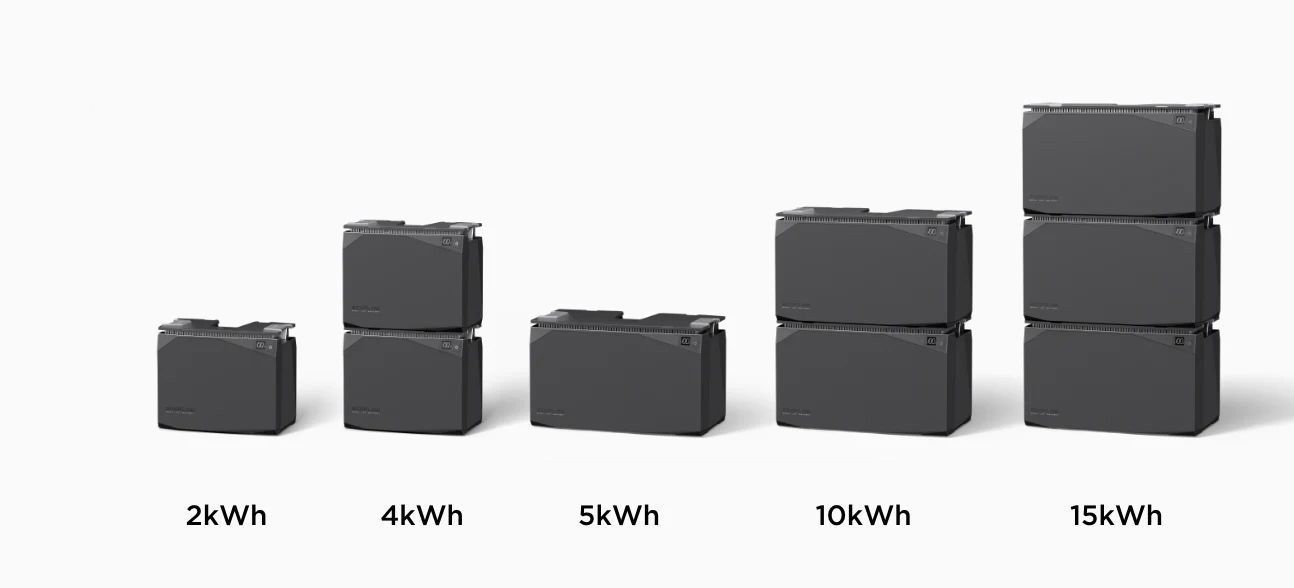 Комплект енергонезалежності Ecoflow Power Prepared Kit 15 kWh (EF-PKPrepared15KWT)