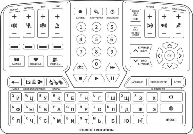 Караоке-система Studio Evolution EVOBOX Black для дома