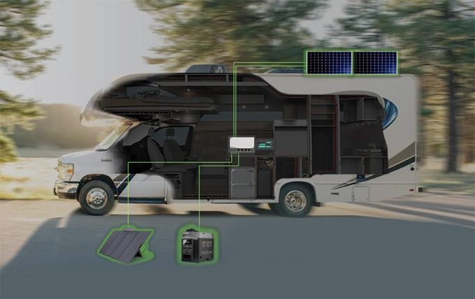 Комплект енергонезалежності Ecoflow Power Prepared Kit 15 kWh (EF-PKPrepared15KWT)