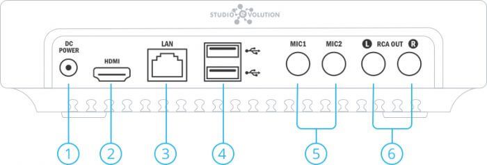 Караоке-система Studio Evolution EVOBOX Black для дому