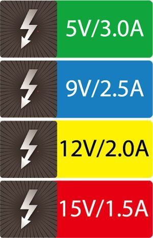 Блок питания iFi iPower X (9V/2.5A) White