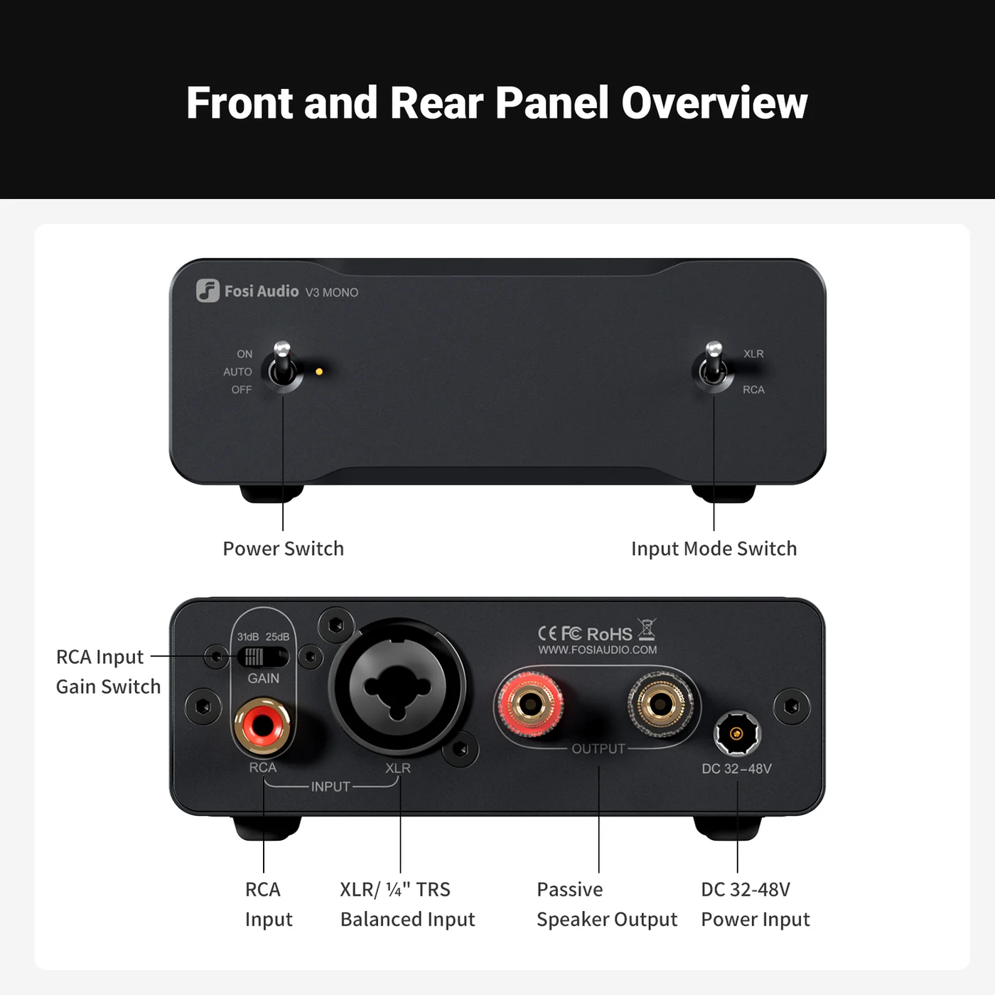 Усилитель Fosi Audio V3 Mono 48V5A