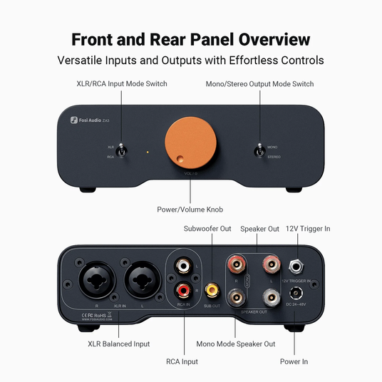 Fosi Audio ZA3 アンプ 48V 窒化ガリウム 力 供給 ユニット ⭐☜➀☞⭐【Усилитель Fosi Audio ZA3 48V】⭐☜➀☞⭐