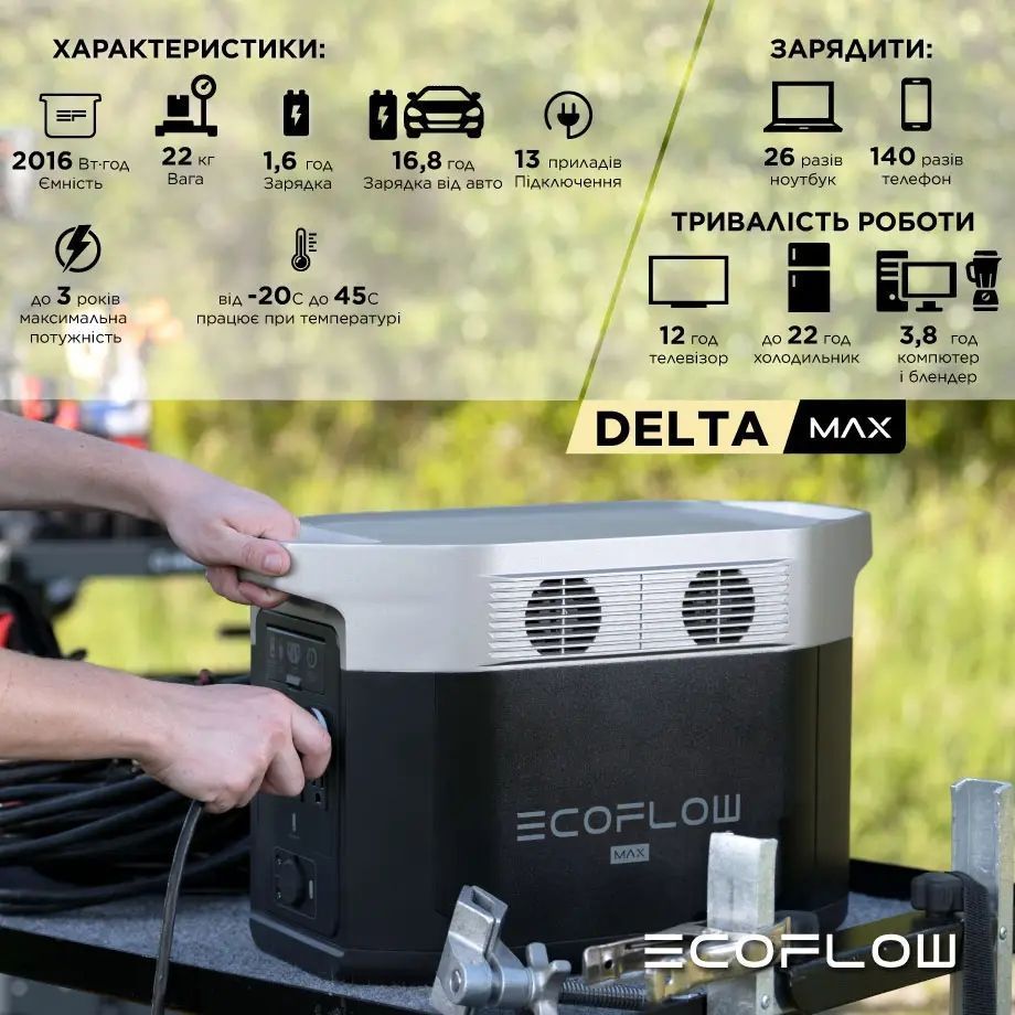 Зарядная станция EcoFlow DELTA Max 2000 (DELTA2000-EU)
