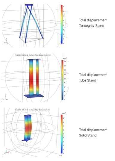 Стійка Q Acoustics Q CONCEPT 300 TENSEGRITY STAND (fits Concept 300) (QA2150)