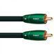 Коаксиальный кабель Audioquest Forest coax 5.0m
