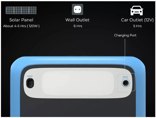 Портативная зарядная электростанция BLUETTI AC50S Portable Power Station | 300W | 500Wh